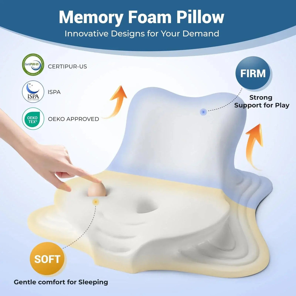 Memory Foam Adjustable Cervical Pillow