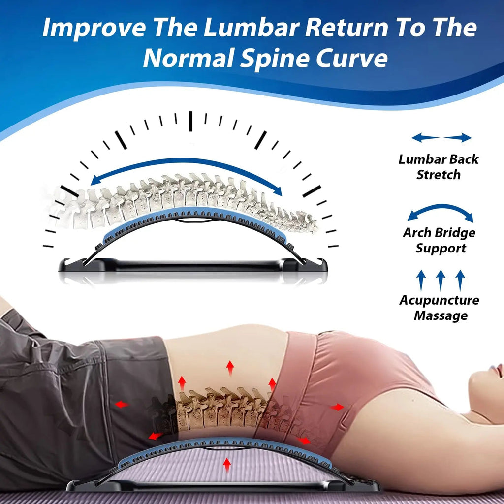 Adjustable Multi-Level Back Stretcher