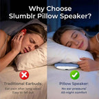 White Noise Pillow Speaker