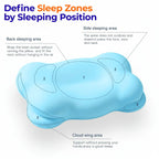 Cloud Pillow