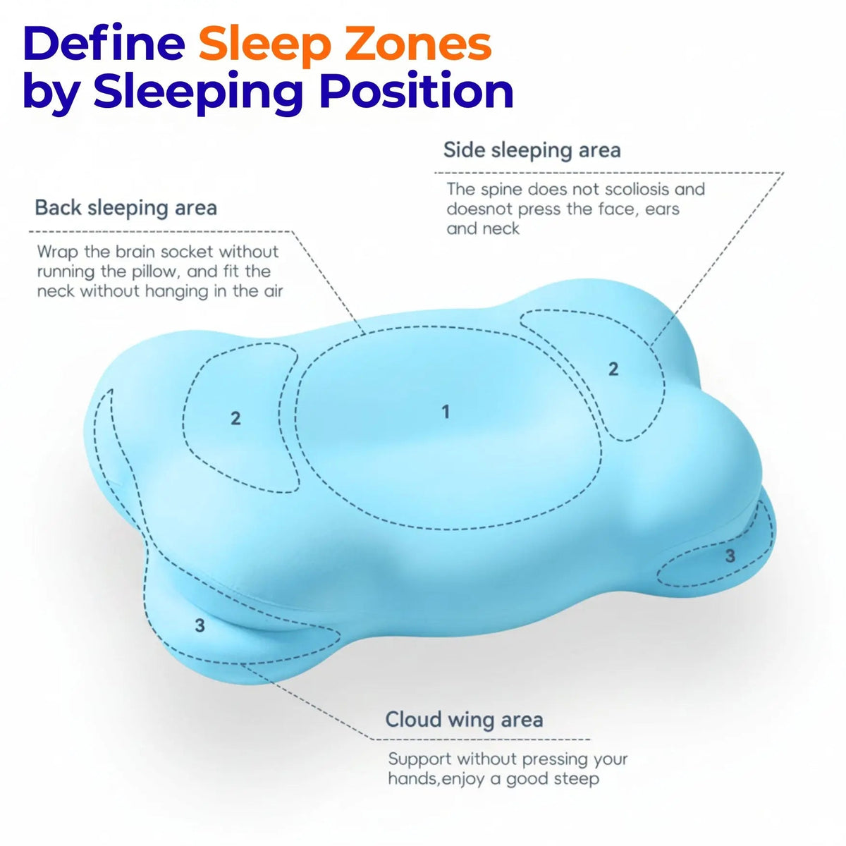 Cloud Pillow